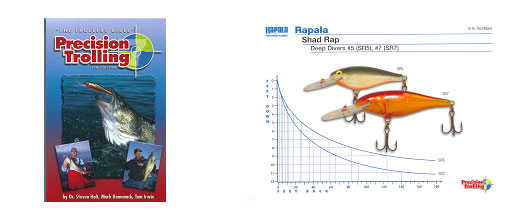 Rapala Dive Chart Book